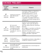 Preview for 322 page of LG P710 User Manual