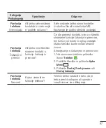 Preview for 427 page of LG P710 User Manual