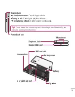 Preview for 21 page of LG P768n User Manual