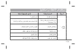 Preview for 136 page of LG P895 User Manual