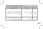 Preview for 138 page of LG P895 User Manual