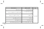 Preview for 283 page of LG P895 User Manual