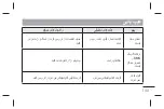 Preview for 284 page of LG P895 User Manual