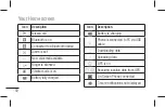 Preview for 366 page of LG P936 User Manual