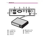 Preview for 16 page of LG PA1000T Owner'S Manual