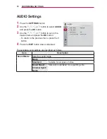 Preview for 60 page of LG PA1000T Owner'S Manual