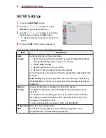 Preview for 62 page of LG PA1000T Owner'S Manual