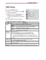 Preview for 63 page of LG PA1000T Owner'S Manual