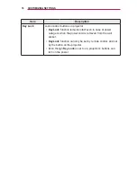 Preview for 66 page of LG PA1000T Owner'S Manual