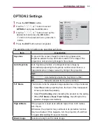 Preview for 69 page of LG PA1000T Owner'S Manual