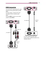 Preview for 75 page of LG PA1000T Owner'S Manual