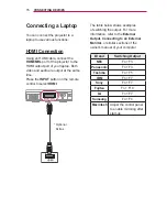 Preview for 76 page of LG PA1000T Owner'S Manual