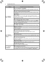 Предварительный просмотр 32 страницы LG PA11WS Owner'S Manual