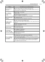 Предварительный просмотр 33 страницы LG PA11WS Owner'S Manual