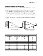 Предварительный просмотр 15 страницы LG PA70G Owner'S Manual