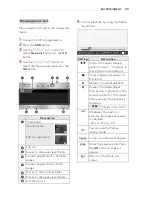 Preview for 29 page of LG PA72G Owner'S Manual