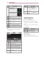 Preview for 36 page of LG PA72G Owner'S Manual