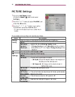 Preview for 90 page of LG PA77U Owner'S Manual