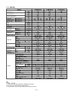 Preview for 4 page of LG Packaged Terminal Air Conditioner/Heat Pump Service Manual