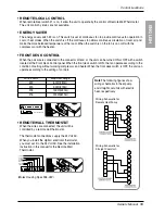 Предварительный просмотр 19 страницы LG PACKAGED TERMINAL Owner'S Manual