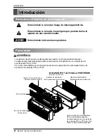 Предварительный просмотр 32 страницы LG PACKAGED TERMINAL Owner'S Manual