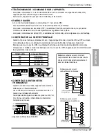 Предварительный просмотр 67 страницы LG PACKAGED TERMINAL Owner'S Manual