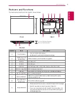 Предварительный просмотр 17 страницы LG PACS4B000 Installation & Owner'S Manual