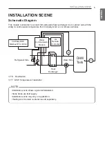 Preview for 5 page of LG PAHCMW000 Installation Manual