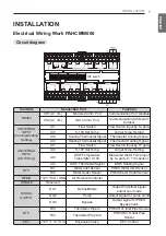 Preview for 7 page of LG PAHCMW000 Installation Manual