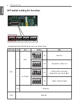 Preview for 8 page of LG PAHCMW000 Installation Manual