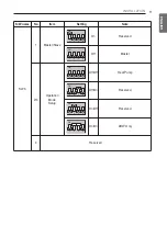 Preview for 9 page of LG PAHCMW000 Installation Manual