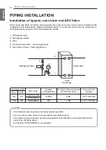 Preview for 14 page of LG PAHCMW000 Installation Manual