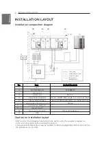 Preview for 6 page of LG PAHCNM000 Owners & Installation Manual