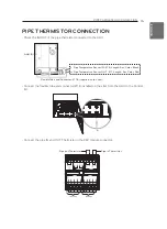 Preview for 15 page of LG PAHCNM000 Owners & Installation Manual