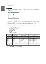 Preview for 40 page of LG PAHCNM000 Owners & Installation Manual