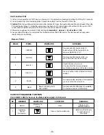 Предварительный просмотр 26 страницы LG Panorama LFX21980ST Service Manual