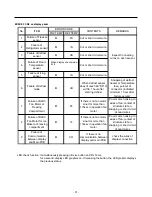 Предварительный просмотр 31 страницы LG Panorama LFX21980ST Service Manual