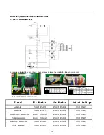 Предварительный просмотр 34 страницы LG Panorama LFX21980ST Service Manual