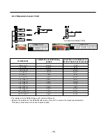 Предварительный просмотр 36 страницы LG Panorama LFX21980ST Service Manual