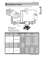 Preview for 5 page of LG PATX13A0E Installation Manual