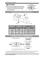 Preview for 8 page of LG PATX13A0E Installation Manual