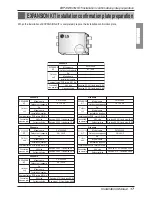 Preview for 17 page of LG PATX13A0E Installation Manual