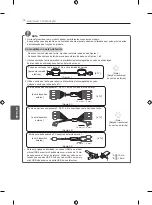 Preview for 51 page of LG PB56 Series Owner'S Manual