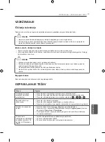 Preview for 128 page of LG PB56 Series Owner'S Manual