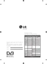 Preview for 137 page of LG PB56 Series Owner'S Manual