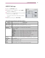 Предварительный просмотр 51 страницы LG PB61U Owner'S Manual