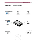 Предварительный просмотр 59 страницы LG PB61U Owner'S Manual