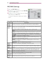 Предварительный просмотр 50 страницы LG PB63U Owner'S Manual