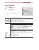 Предварительный просмотр 53 страницы LG PB63U Owner'S Manual