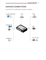 Предварительный просмотр 61 страницы LG PB63U Owner'S Manual